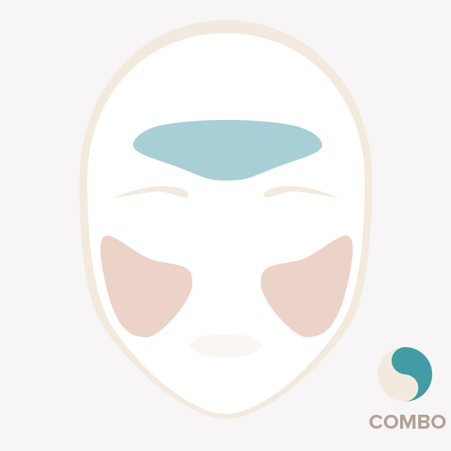 Combination skin Combination skin