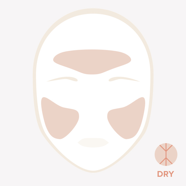 dry skin dry skin